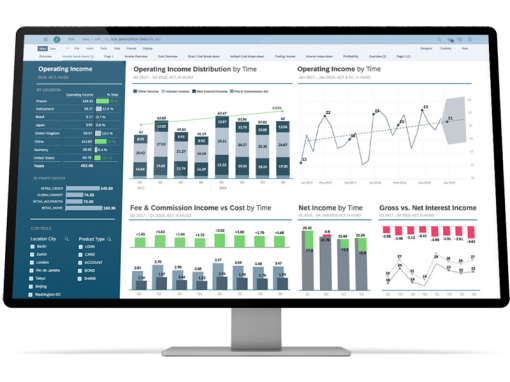 SAP Analytics Cloud Business Planning - Influential Software