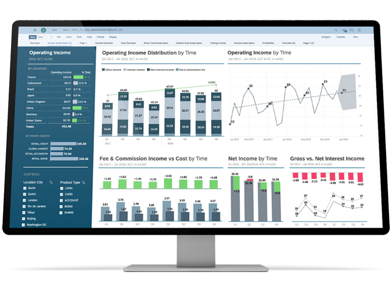 SAP Analytics Cloud Services - Influential Software UK