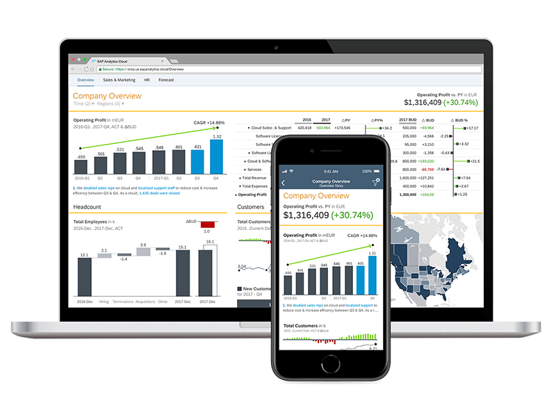SAP Analytics Cloud Business Intelligence Services - Influential Software UK SAP Analytics Cloud Business Intelligence Services - Influential Software UK