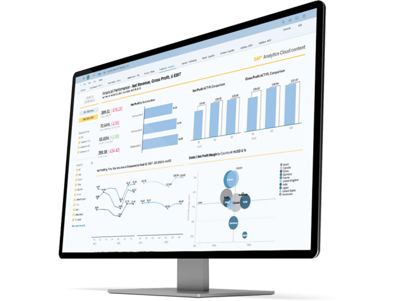 SAP Analytics Cloud Business Planning Services UK