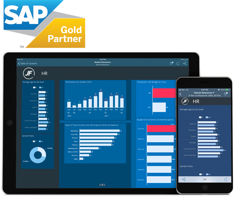 Digital Boardroom for SAP Analytics Cloud SAP Digital Boardroom