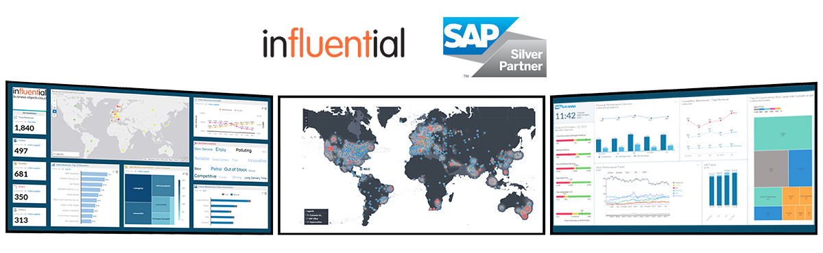 SAP Digital Boardroom